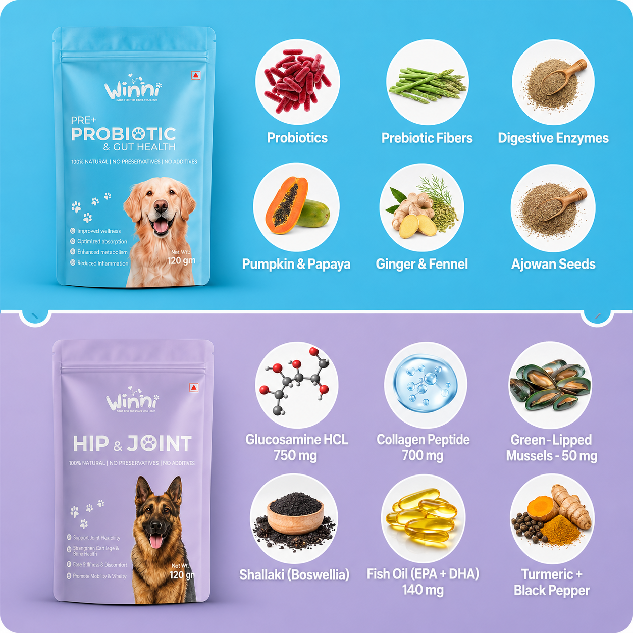Probiotics + Hips & Joint Bundle