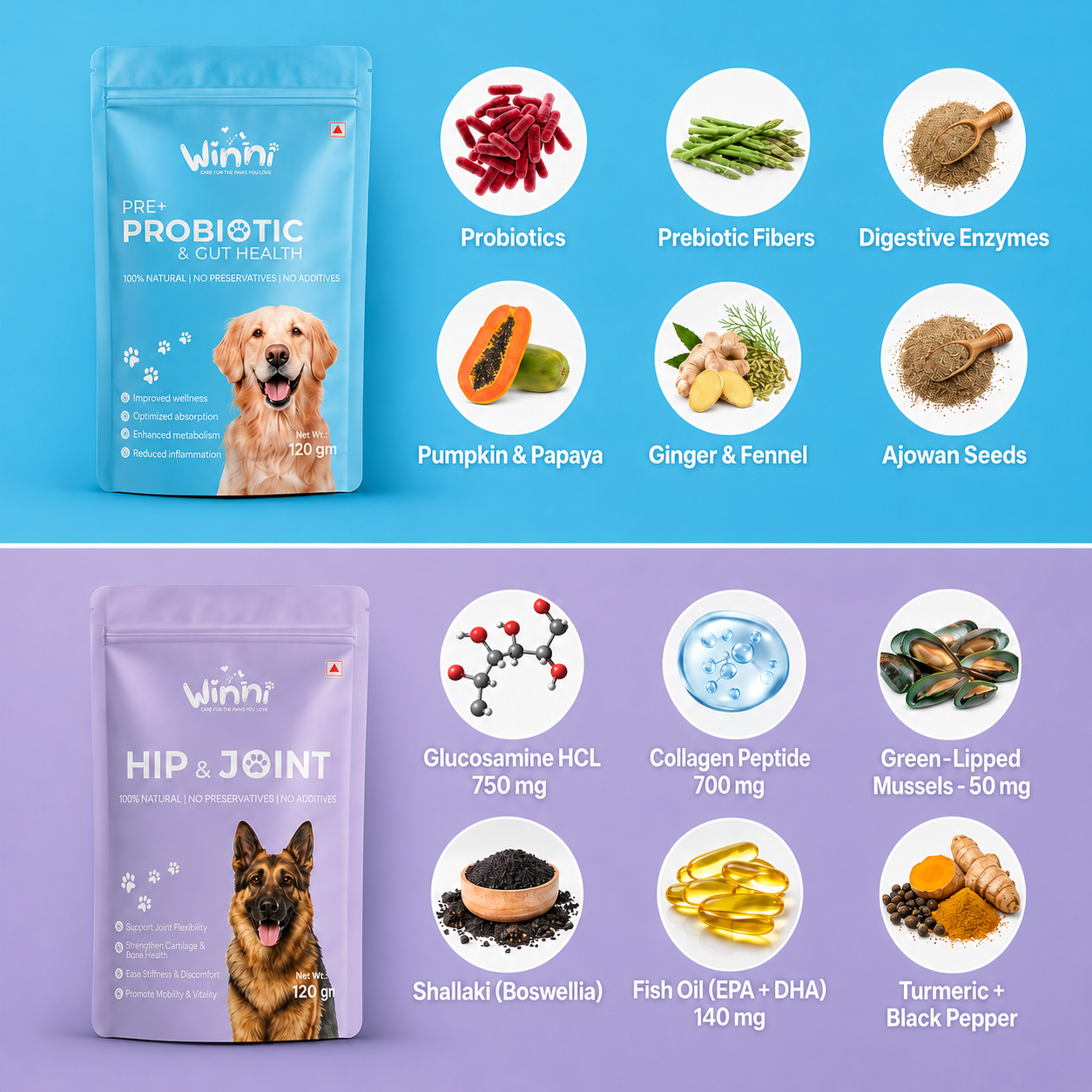 Probiotics + Hips & Joint Bundle