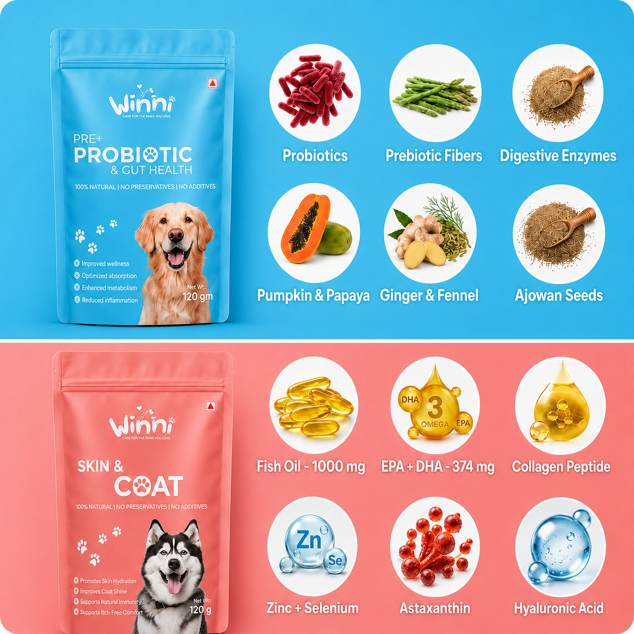 Probiotics + Skin & Coat Bundle